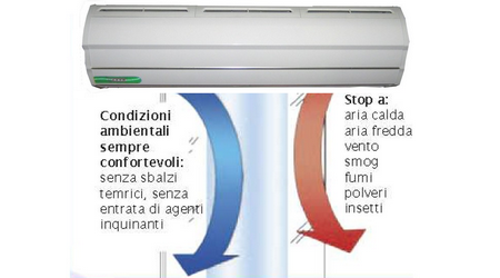 Categoria BARRIERE D'ARIA ELETTRICHE