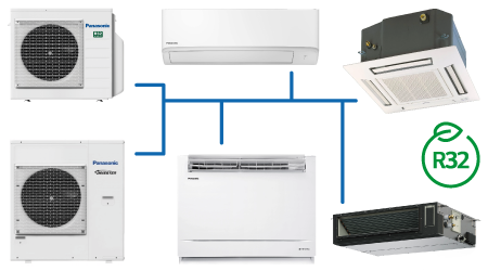 Climatizzazione domestica Panasonic - crea la tua combinazione - 2022