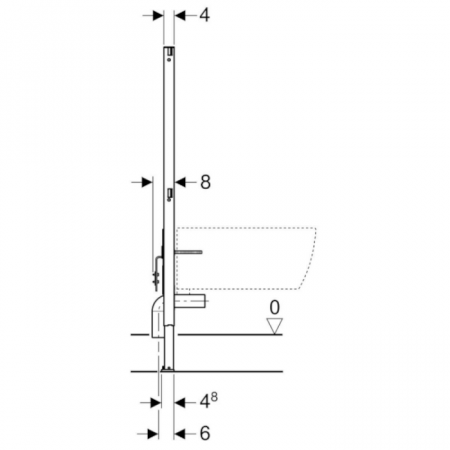 Staffa bidet duofix