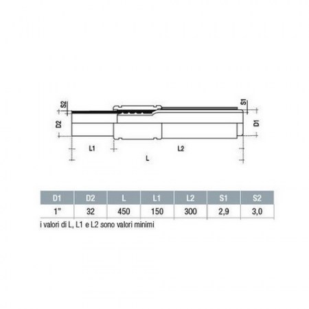 TECNOGIUNTO RETTILINEO FILETTATO 32 x 1”