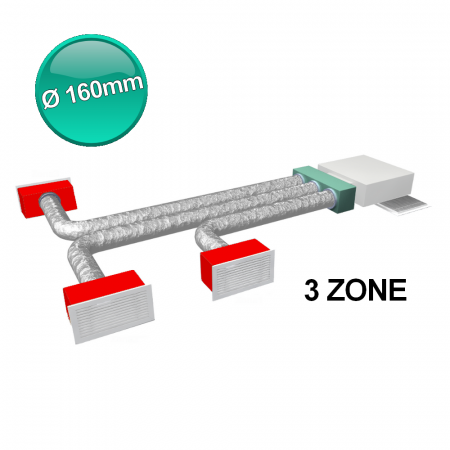 Kit completo accessori per impianto canalizzato a 3 zone Ø 160 mm