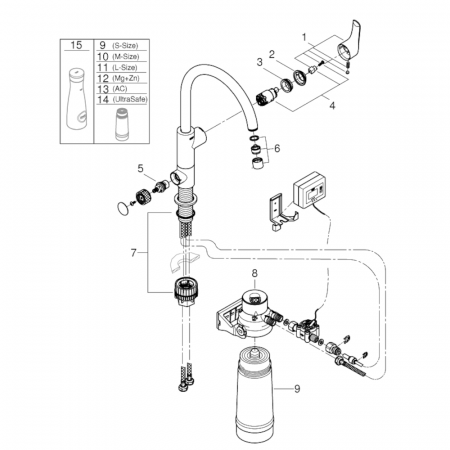 Blue pure eurosmart starter kit - GROHE