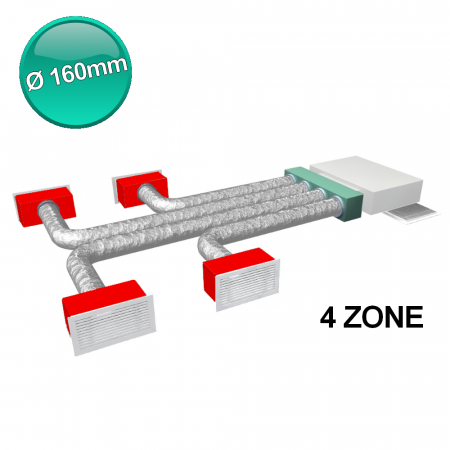 Kit completo accessori per impianto canalizzato a 4 zone Ø 160 mm