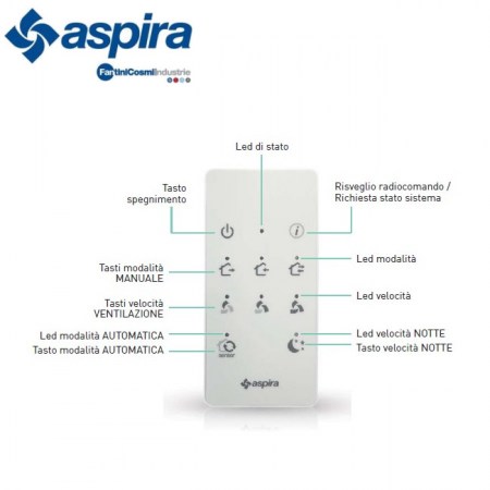 ASPIRA -Telecomando per recuperatore di calore  Aspirvelo Air Ecocomfort