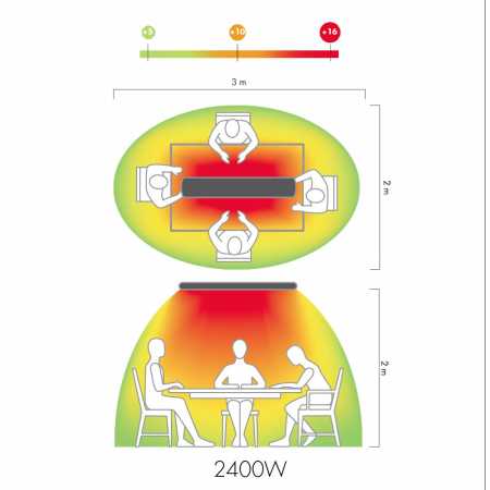 Pannello radiante riscaldante infrarossi onde lunghe HOT-TOP MO-EL 2200 watt SILVER - 9824SD