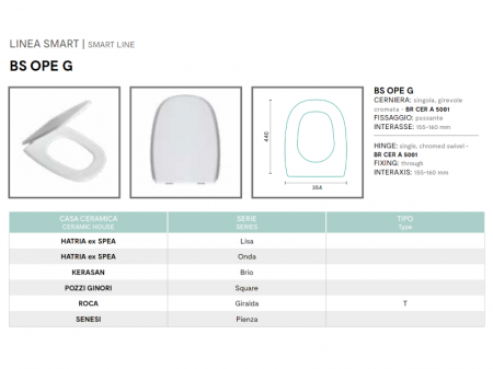 Sedile per vaso WC Square Pozzi Ginori - coprisedile compatibile ERCOS PONSI