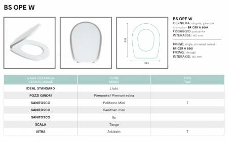 Sedile WC water LIUTO Ideal Standard Bianco - non originale ERCOS PONSI