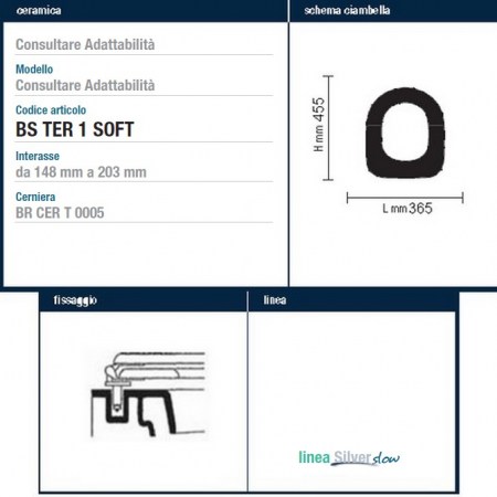 Dimensioni e fissaggi BSTER1 SOFT