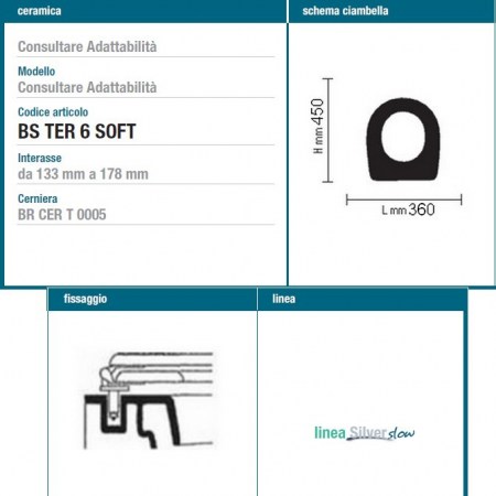 Dimensioni e fissaggi sedile BSTER6 SOFT