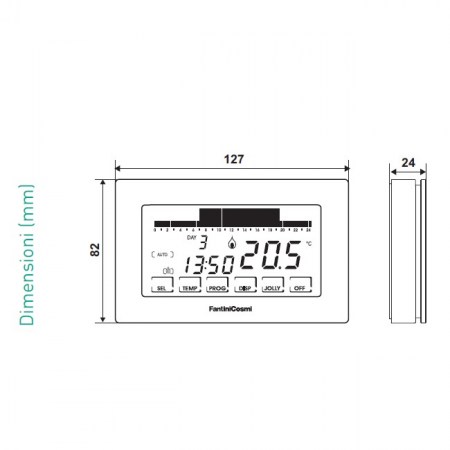 CH180 Fantini Cosmi - Dimensioni