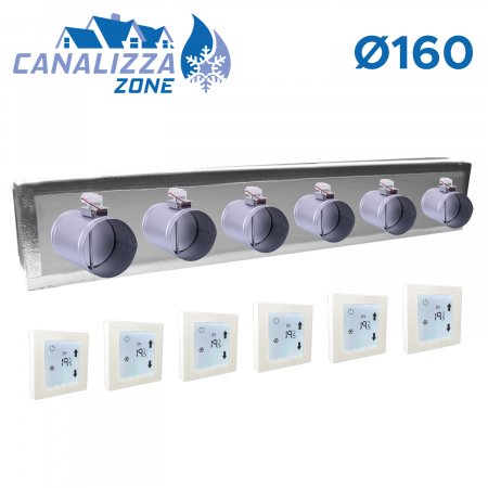 CANALIZZA-ZONE 2.0 - Sistema canalizzato di ripartizione aria a 6 zone - Ø 160 mm