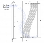 Dettagli dimensioni cassiopea DX