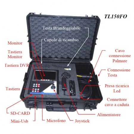 Componenti - TL150FO Tecnocontrol