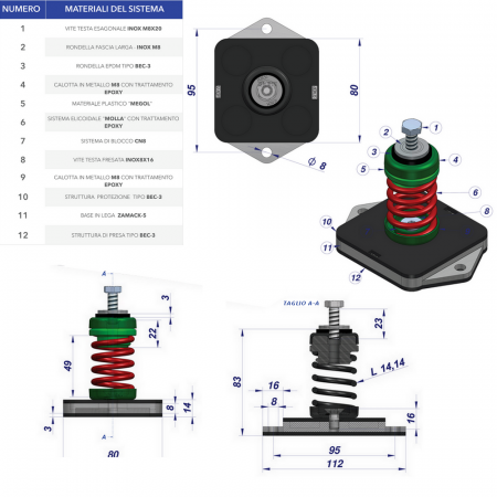 Antivibrante in megol con molla  - Dimensioni