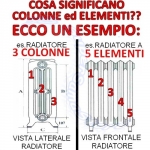 Esempio composizione calorifero Liberty