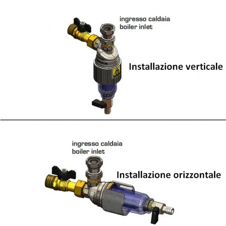 Filtro T-MAG TIEMME - doppia possibilità di installazione