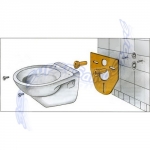 Materassino pannello fono assorbente per sanitari sospesi