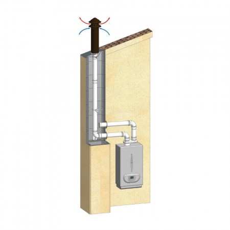 Tegola in piombo modellabile base 500x500 mm Diametro Ø 60-100 / 80-125 mm - dettaglio