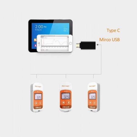 Elitech RC-5+ data logger, registratore di temperatura USB report in PDF