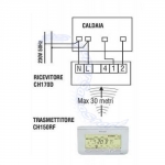 Schema CH150RF CH170D Fantini - www.SuperSamaStore.it