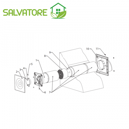 Recuperatore di calore - scheda tecnica immagine 1 - Salvatore