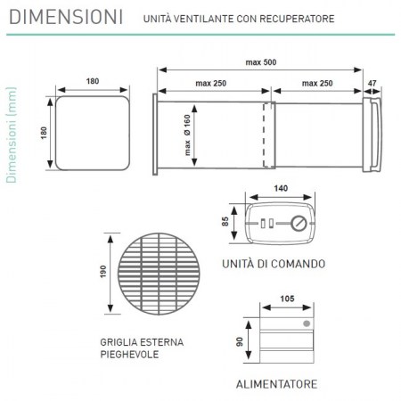 Dimensioni Aspirvelo Air Ecocomfort - AP19980 Fantini Cosmi