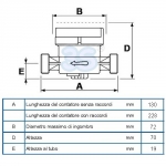 Dimensioni contatore acqua 3/4 quadrante asciutto senza coperchio
