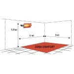 Zona irraggiamento comfort - KALORDOMUS Aspira Fantini Cosmi - AP6460