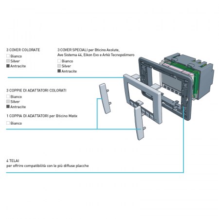 CH123TS - Termostato touchscreen retroilluminato da incasso alimentato a 230 V - Dettaglio Cover