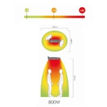 Schema diffusione del calore - Lucciola 800 w