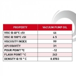 Olio lubrificante per pompa vuoto - caratteristiche tecniche