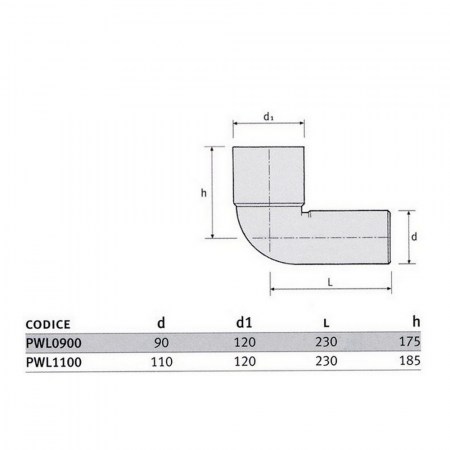 Curva WC prolungata a 90° - HTSBL - F9PWL0900 COES - dimensioni