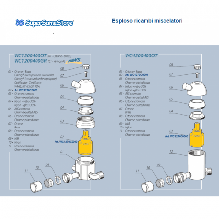 Esploso ricambi miscelatore