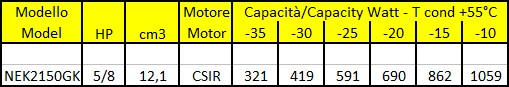 Tabella Dati - Embraco Aspera NEK2150GK