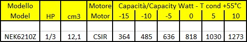 Tabella Dati - Embraco Aspera NEK6210Z_product