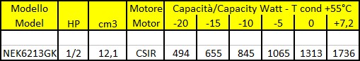 Tabella Dati - Embraco Aspera NEK6213GK